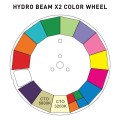 hydrobeamx2colorwheel.jpg_10.jpg