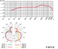 akg-p5s-mikrofon-dynamiczny-wokalowy-z-wylacznikie-3.jpeg