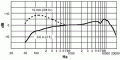 frequency-response_beta87a.gif