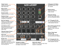 eon208p-mixer-calloutsAC4AB12385BB.png