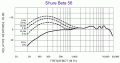 frequency-response_beta56.gif