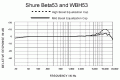 frequency-response_beta53.gif